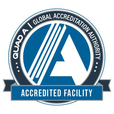 Quad-A Certified plastic surgeons New York